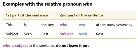 this is the boy at the party yesterday