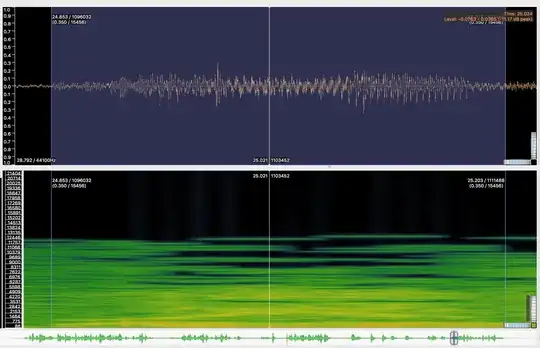 waveform and spectrogram of quote 4
