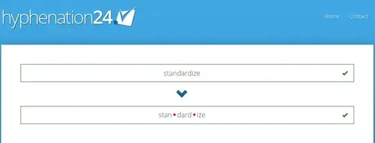 Hyphenation24