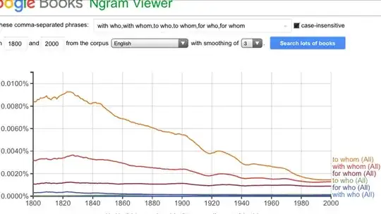 Common prepositions with whom or who