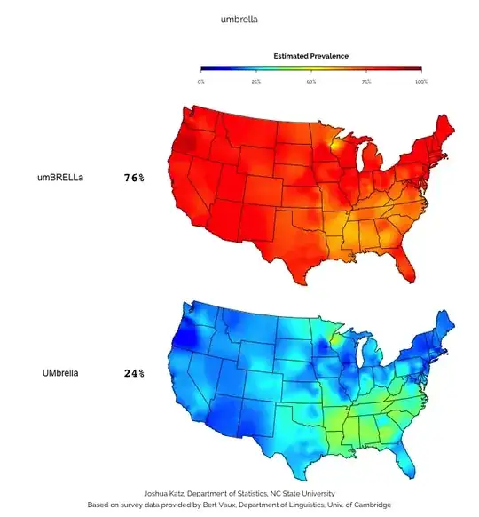 UMbrella occurs in the South, Appalachia, and parts of the Upper Midwest