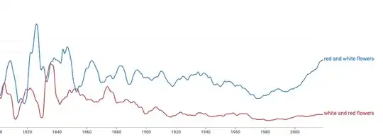 red and white v. white and red