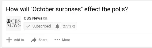 Cropping of the issue