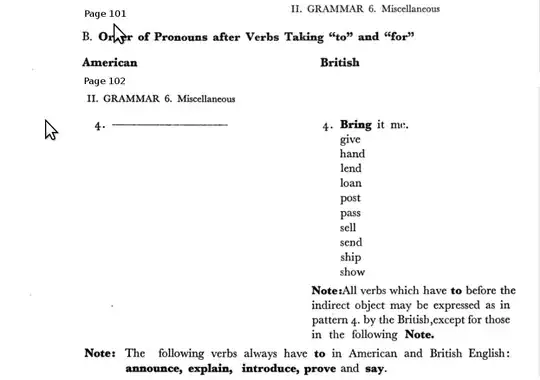 from pp 101-102 of Salama and Ghali