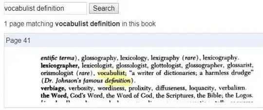 excerpt citing vocabulist