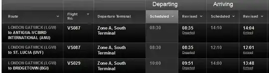 Virgin Atlanic timetable extract