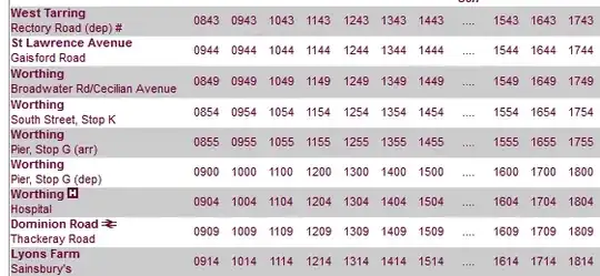 Compass Bus timetable extract