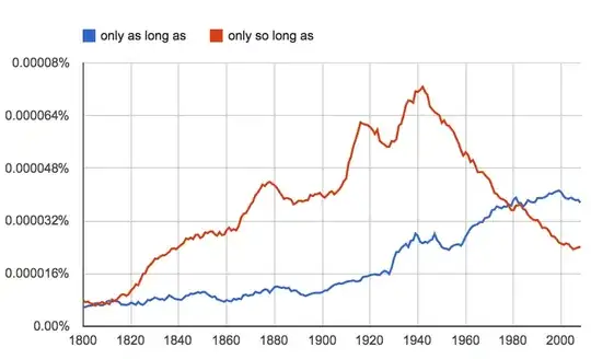 only-so-long-as picture