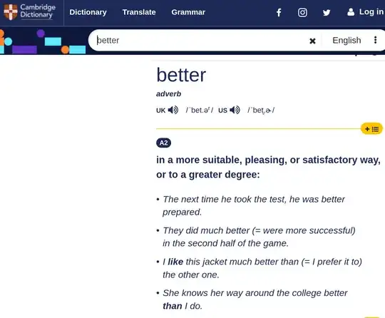 Definition and examples from CED