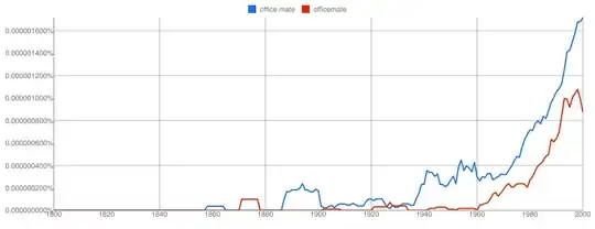 office mate vs officemate