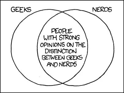 The definitions I grew up with were that a geek is someone unusually into something (so you could have computer geeks, baseball geeks, theater geeks, etc) and nerds are (often awkward) science, math, or computer geeks. But definitions vary.