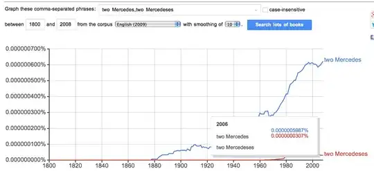 two Mercedes vs two Mercedeses