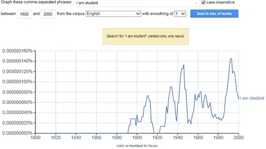 Ngram