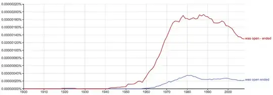 "was open - ended" above "was open ended"