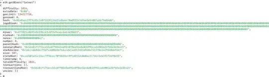 This was the latest block and difficulty is set to 1024