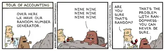 I just wanted to make this answer to paste this Dilbert