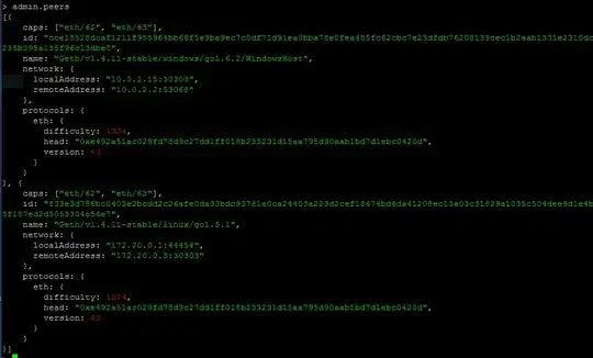 connected peers on ubuntu node