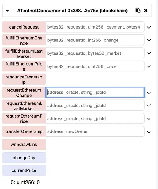 The buttons are where you can make calls