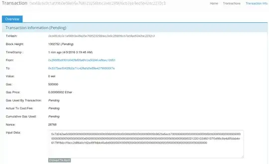 Pending Transaction 0xb68c6c0c1af99b0e08e05e768523256bbc2e6c2896f6cb7eb9ed5042dc2232c3