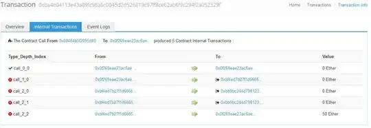 Internal transactions failed