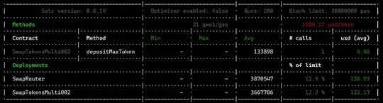 Avg. Deployments is where you find the gas cost for deployment