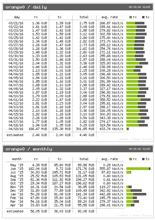 Ethereum Mining Network Traffic