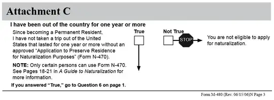 Workflow for determining eligibility