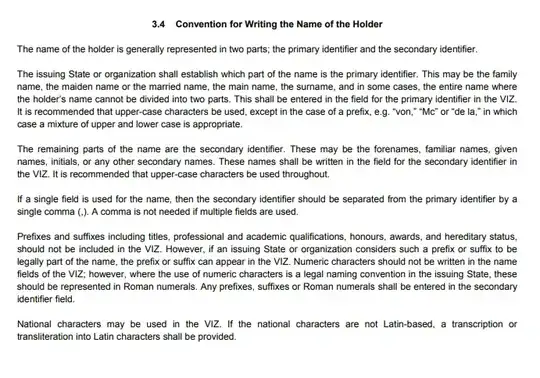 Extract from the ICAO Standard 9303