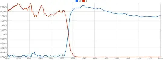 occurences comparatives de & et et