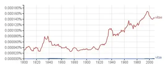 ngram1