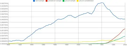 tenir compte,prendre en compte,pris en compte,pris en considération