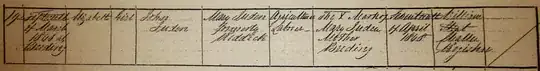 Elizabeth Juden Birth Certificate