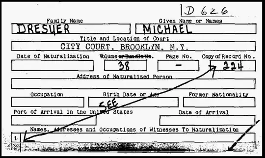 Naturalization Petition Index card for Michael Dresher