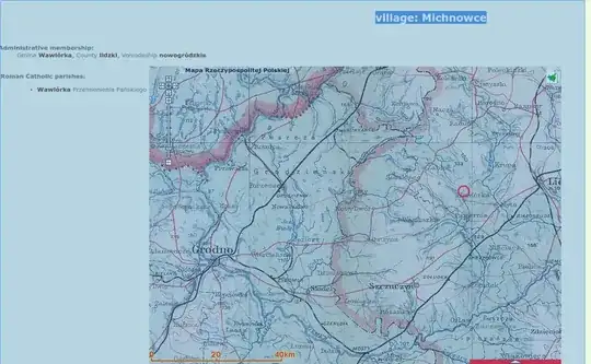 Michnowce relative to Grodno