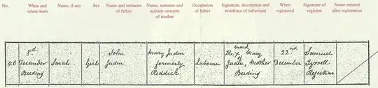 Sarah Juden Birth Certificate