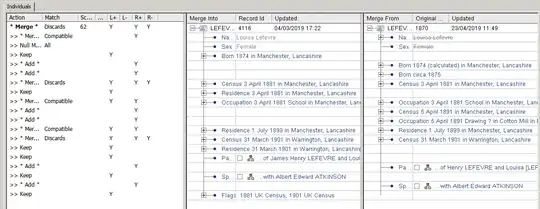 Merge compare individuals