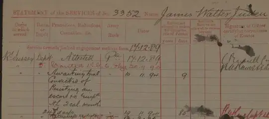 James Walter Juden Service Records Clipping