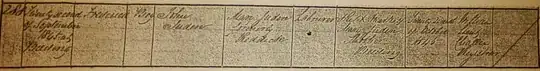 Frederick Juden Birth Certificate