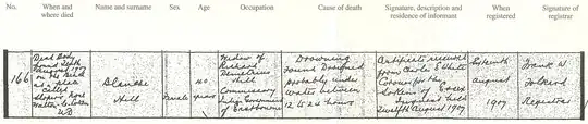 Death Certificate of Blanche Hill, Aug 1907