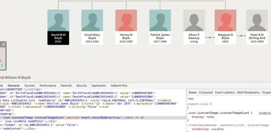 Ancestry tree without leaf icons