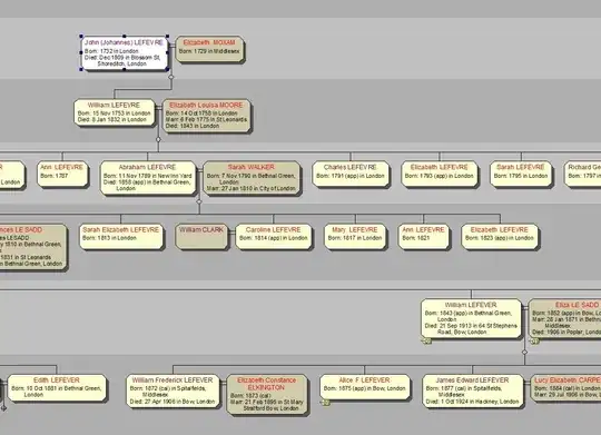 Family Historian Sample