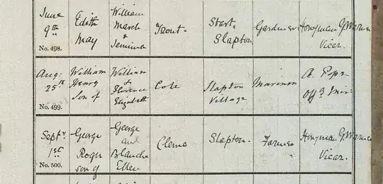 Baptism for Wiliiam Henry Cole, snipped from page 62, baptisms in the Year 1888-9
