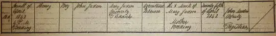 Henry Juden Birth Certificate