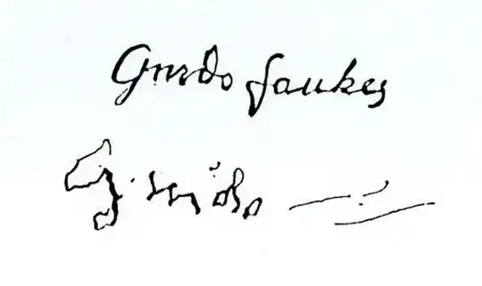Guy Fawkes' signature