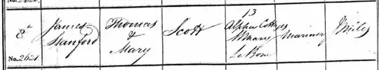 Baptism record of J S Scott