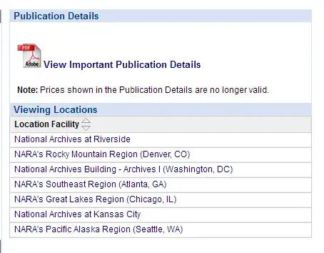 View Important Publication Details