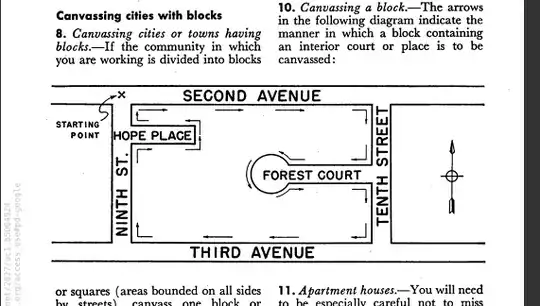 Urban Enumerator Manual, close-up of page 3