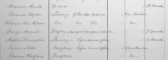 Imprisonment log for George August