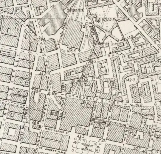 OS Six Inch, 1888-1913 map series at NLS