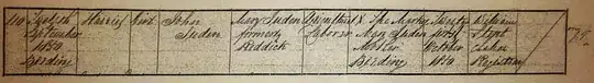 Harriet Juden Birth Certificate